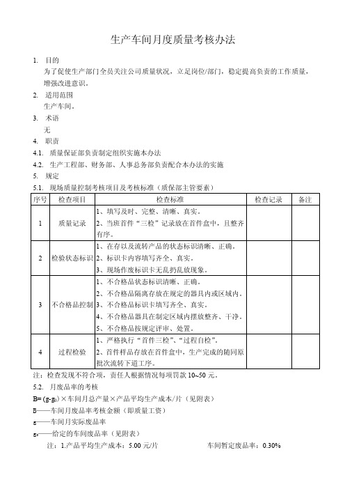 生产车间月度质量考核办法