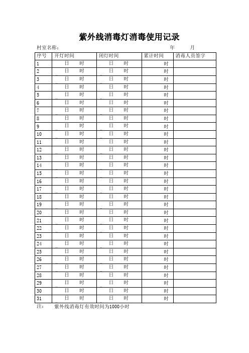 村卫生室紫外线消毒灯消毒使用记录