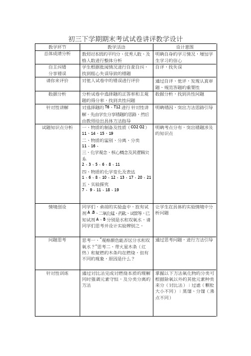 化学《初三下学期化学期末试卷讲评》优质教案、教学设计