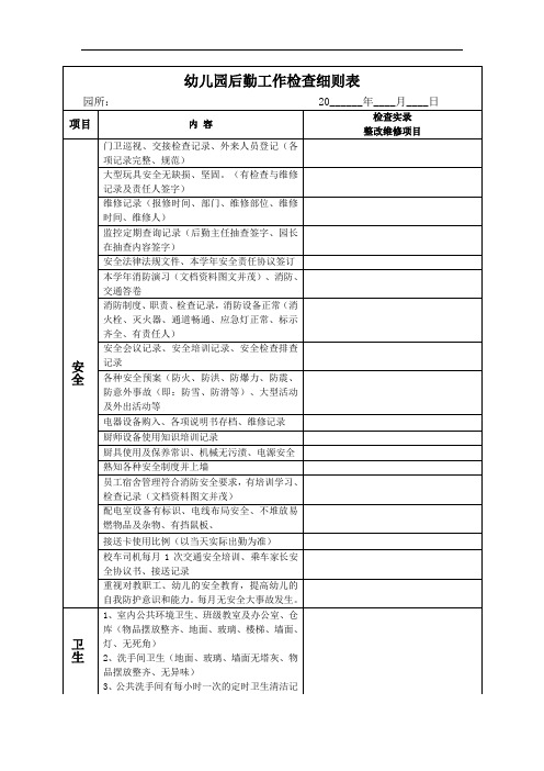 最新幼儿园后勤工作检查细则表备课讲稿