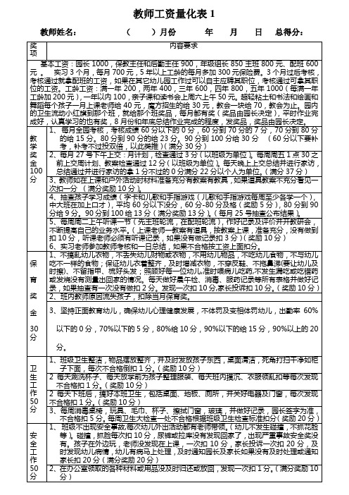 教师工资量化表1新