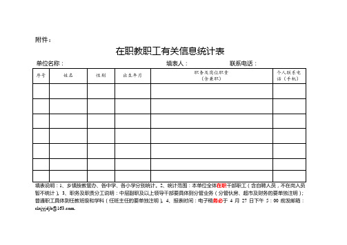 在职教职工有关信息统计表