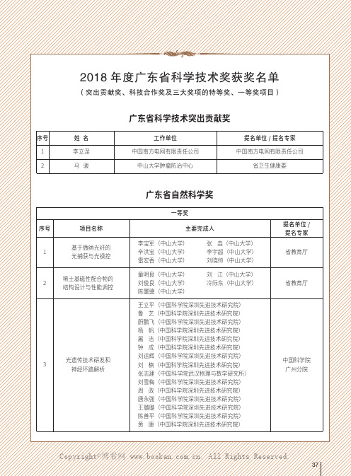 2018年度广东省科学技术奖获奖名单