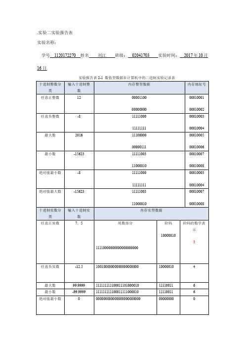 实验二 实验报告表(1)