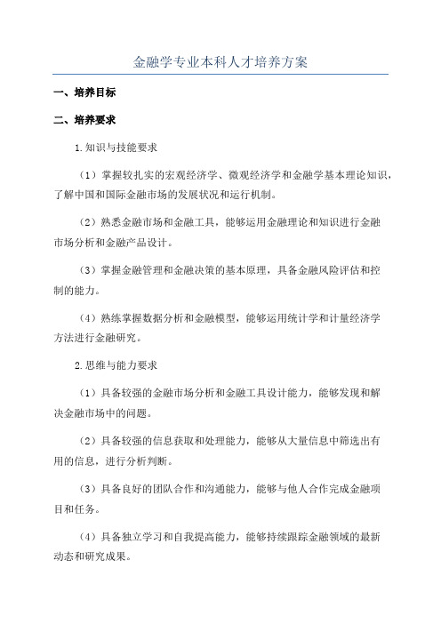 金融学专业本科人才培养方案