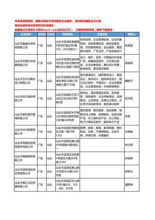 2020新版广东省汕头形象策划工商企业公司名录名单黄页联系方式大全168家
