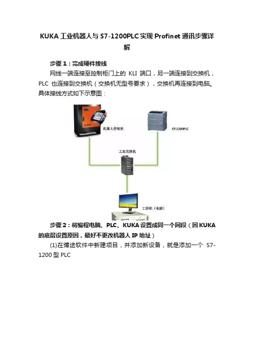 KUKA工业机器人与S7-1200PLC实现Profinet通讯步骤详解