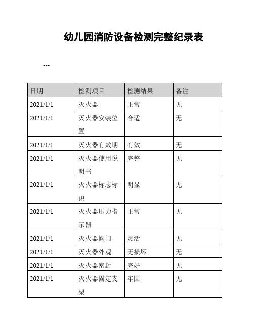 幼儿园消防设备检测完整纪录表