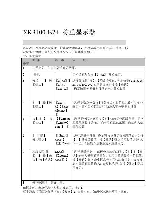 上海友声XKB称重显示器标定步骤