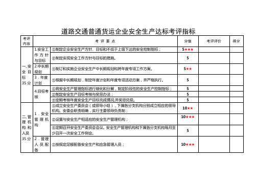 道路交通普通货运企业安全生产达标考评指标