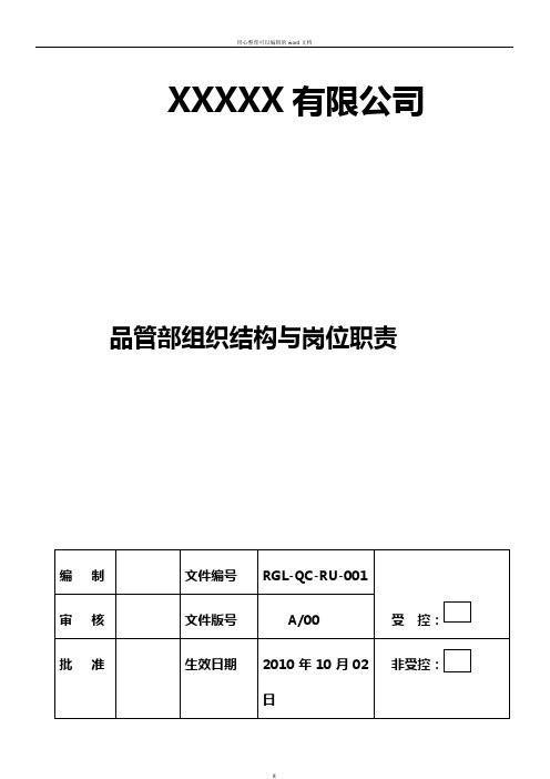 品管部组织结构与岗位职责