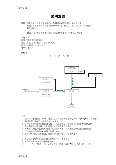 PCB行业ERP需求分析采购发票