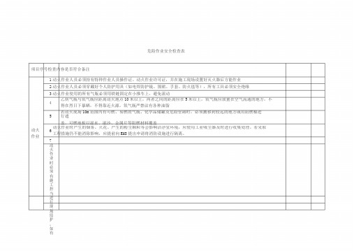 危险作业安全检查表