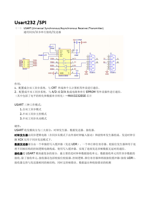 Usart&SPI