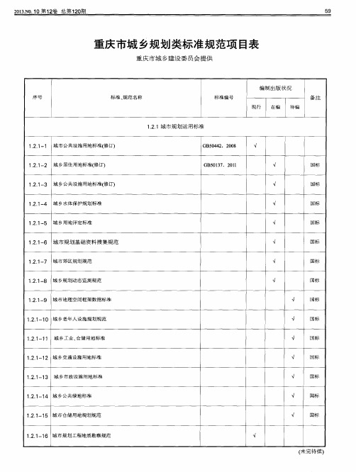 重庆市城乡规划类标准规范项目表