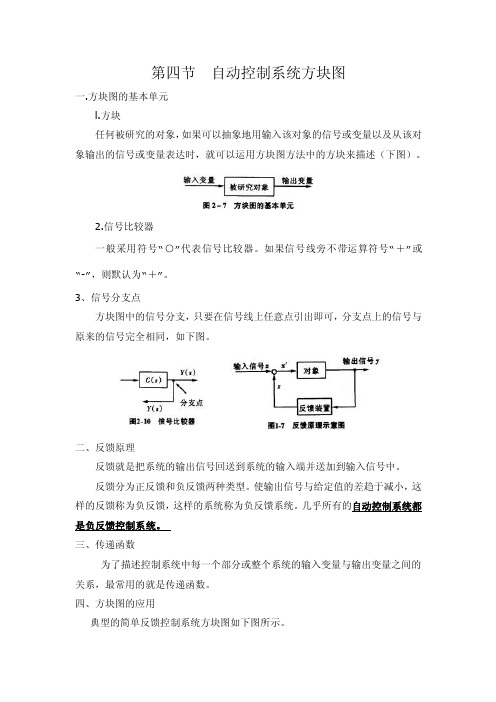 第四节自动控制系统方块图