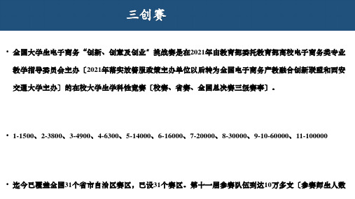 全国大学生电子商务“创新创意及创业”挑战赛