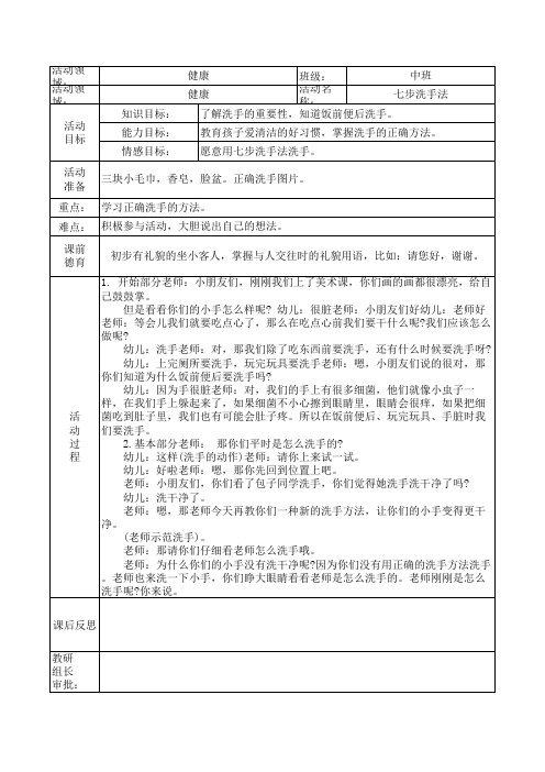 七步洗手法