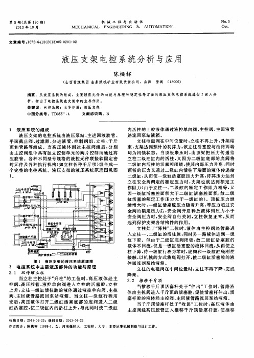 液压支架电控系统分析与应用