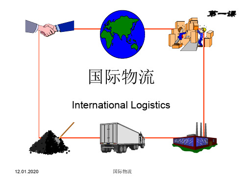 人大国际物流(MBA)课件IL1_国际物流引言共16页PPT资料