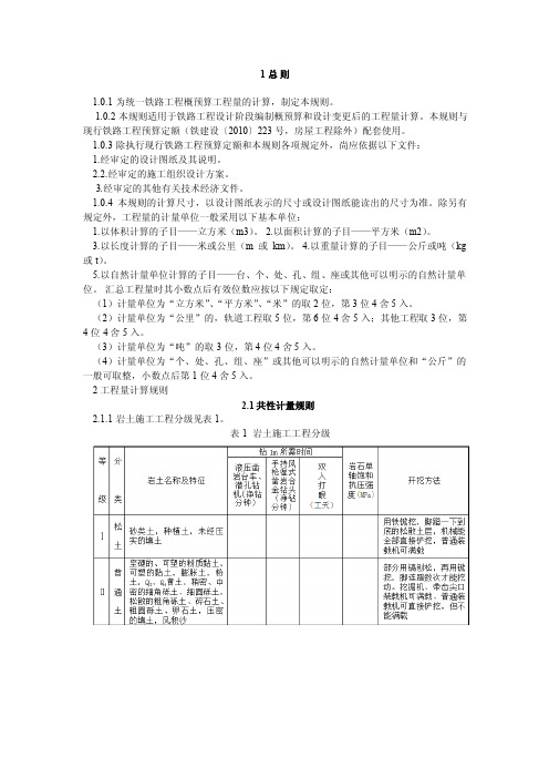 [2017年整理]铁路版定额说明