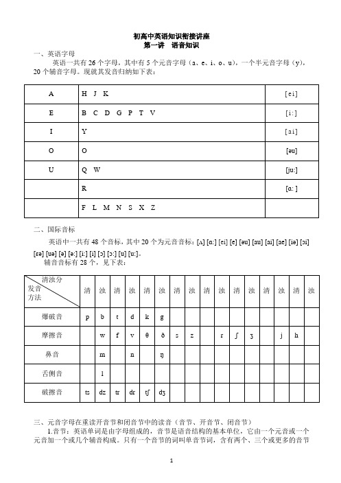 初高中英语知识衔接讲座