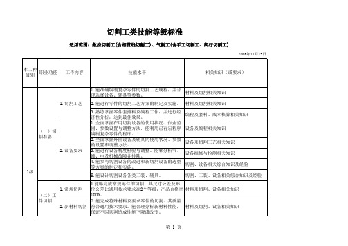 切割类技能等级标准