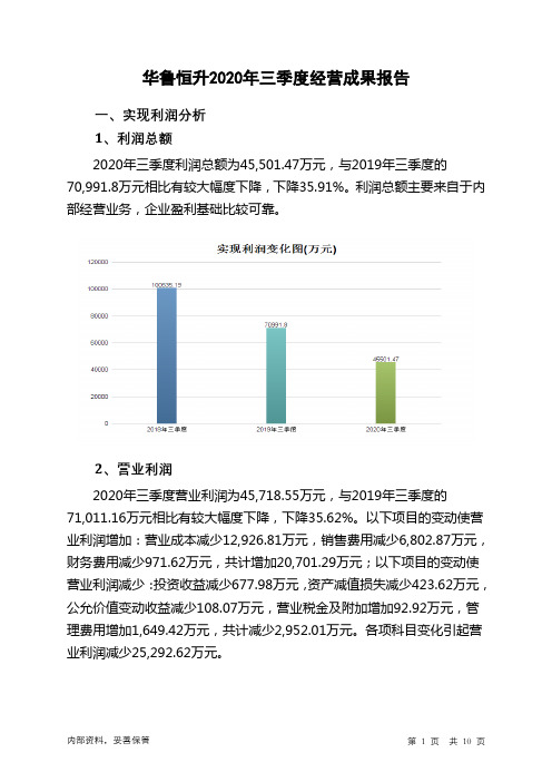 华鲁恒升2020年三季度经营成果报告