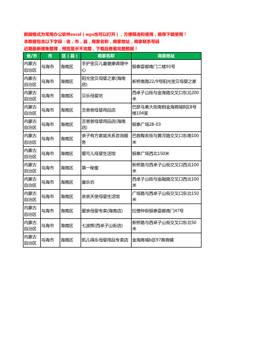 2020新版内蒙古自治区乌海市海南区月子服务工商企业公司商家名录名单黄页联系号码地址大全13家