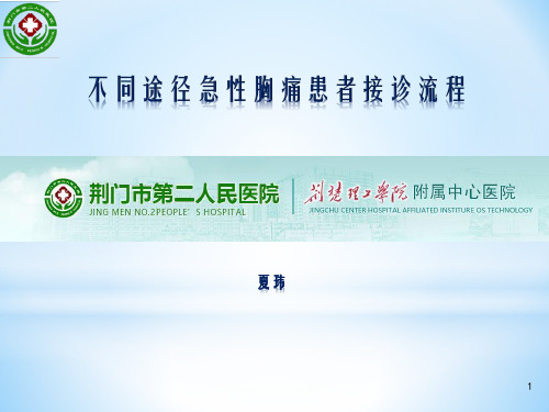 3-不同途径急性胸痛患者接诊流程