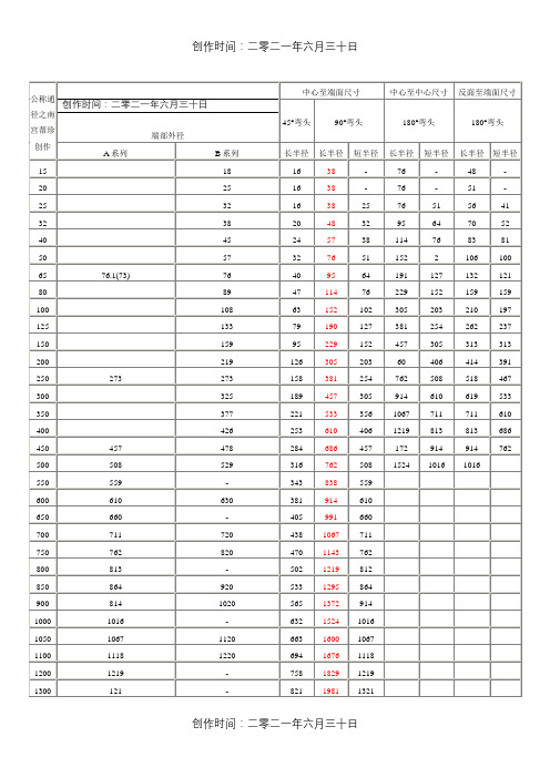 各类弯头规格及尺寸对照表