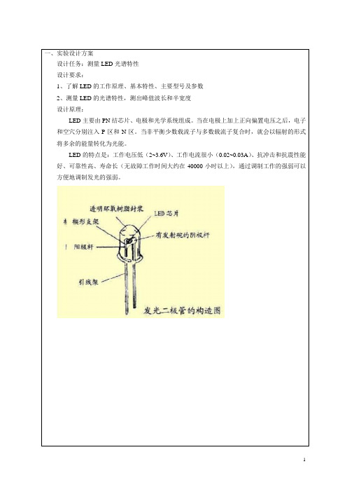 大物实验-LED光谱特性的测量