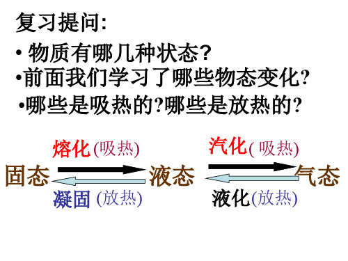 八年级物理升华和凝华2 优质课件