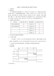 课题1人行横道交通灯和马路信号灯控制