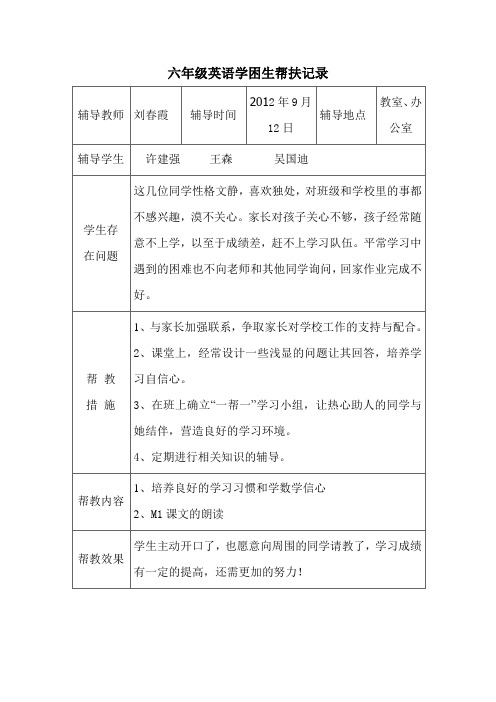 六年级英语学困生帮扶记录