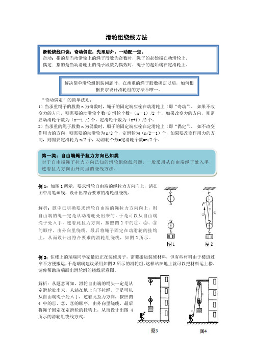 滑轮组绕线方法