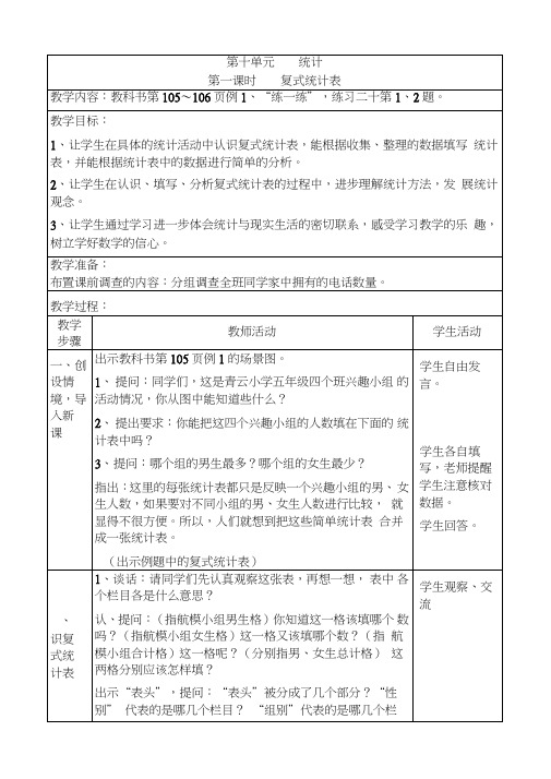 小学数学苏教版五年级上册第六单元《统计表与条形统计图》教案同步教案