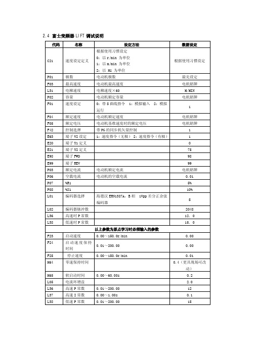 富士、科比变频器设置参数