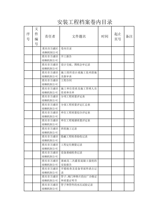 1001城建档案卷内目录