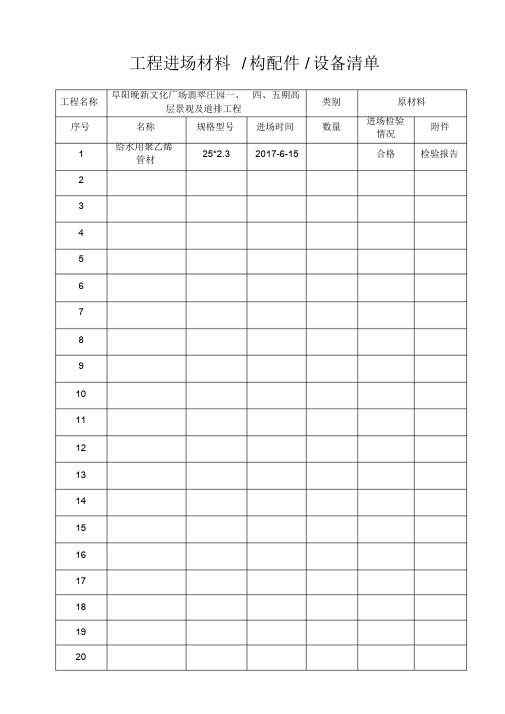 材料进场清单学习课件.doc