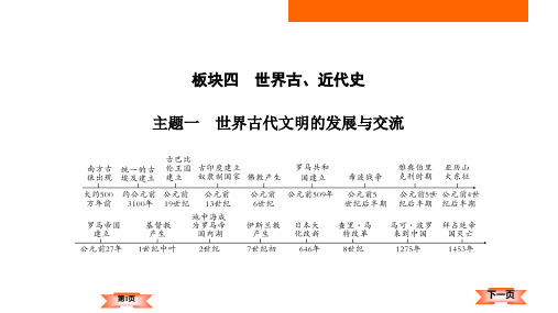 中考历史专项复习：世界古、近代史_主题一 世界古代文明的发展与交流_