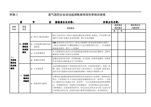 废气国控企业自动监测数据有效性审核自查表