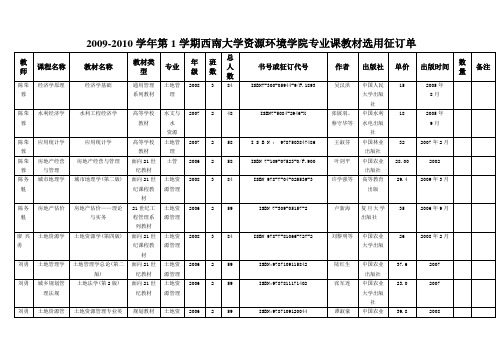 2009-2010学年第1学期西南大学资源环境学院专业课教材...