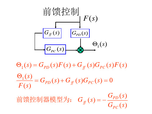 自适应控制讲稿_7自适应逆控制