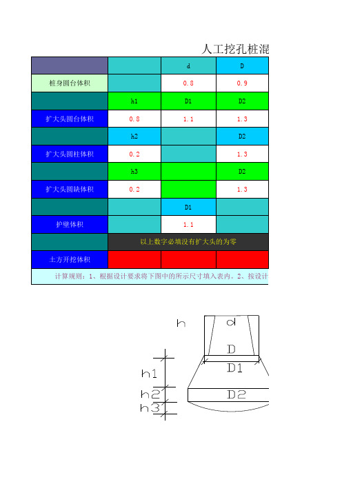 人工挖孔桩快速简易计算方法(土方、混凝土、钢筋)