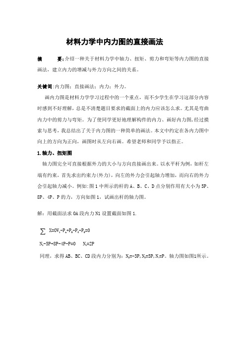 (参考资料)材料力学中内力图的直接画法