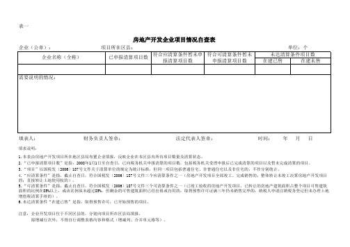 (一)房地产开发企业项目情况自查表