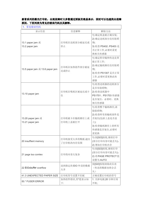 惠普激光打印机错误代码及故障解决方法