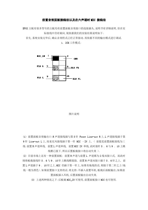 前置音效面板接线法以及在六声道时MIC 接线法