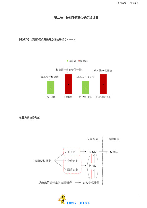 2019中级会计实务讲义95讲第22讲长期股权投资核算方法的转换(1)